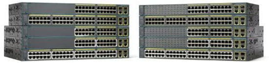 Picture of Cisco Switches  Cisco WS-C2960+24TC-L