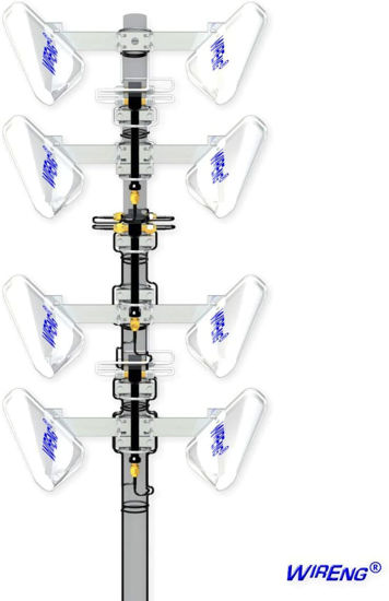 Picture of TP-Link TL-MR6400 4G LTE Router True MIMO Fully Enclosed Wide Band ±45° Polarizations WirEng UWBA Technology